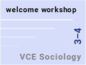 Welcome workshop for VCE Sociology (3 + 4) 2025